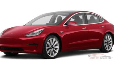 Tesla Model 3 Performance 2020 Price in Pakistan