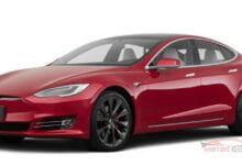 Tesla Model S Long Range 2020 Price in Pakistan