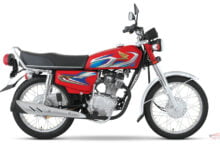 Honda CG125 Price in Pakistan