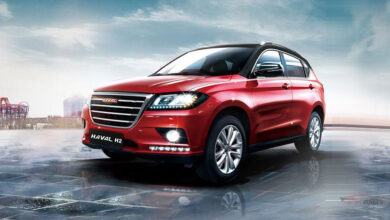 Haval H2 Dignity 2022 Price in Pakistan