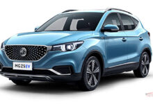 MG ZS EV Luxury 2022 Price in Pakistan