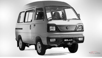Suzuki Bolan AC 2022 Price in Pakistan