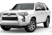 Toyota 4Runner TRD Off-Road Premium 2022 Price in Pakistan