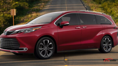 Toyota Sienna 2025 Price in Pakistan