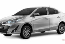 Toyota Yaris 2022 Price in Pakistan