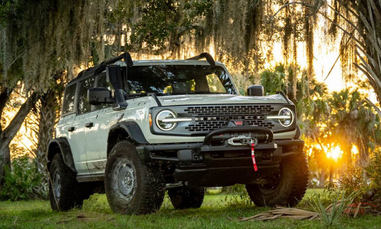 Ford Bronco 2 Door 2022 Price in Pakistan