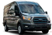 Ford Transit 350 Chassis 2022 Price in Pakistan