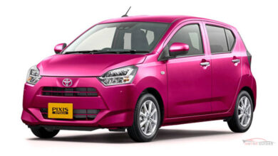 Toyota Pixis Epoch 2022 Price in Pakistan