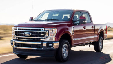 Ford F-350 Super Duty Limited 2022 Price in Pakistan