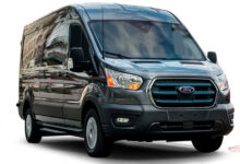 Ford Transit Cargo Van 350 2022 Price in Pakistan