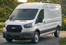 Ford Transit Cargo Van 350 HD 2022 Price in Pakistan