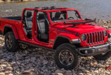 Jeep Gladiator 2022 Price in Pakistan