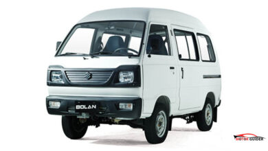 Suzuki Bolan 2022 Price in Pakistan