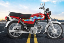 Honda CD 70's Game-Changing Revolution