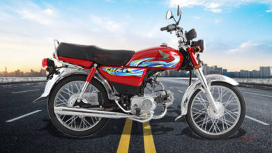 Honda CD 70's Game-Changing Revolution