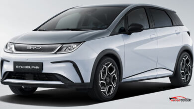 BYD Dolphin 2025 Price in Pakistan