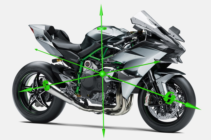 Kawasaki Ninja H2R 2026 Advanced Electronics